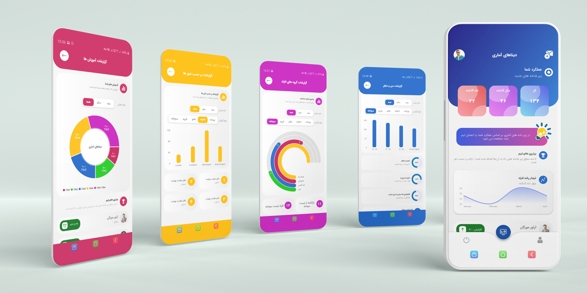 اپلیکیشن بازاریابی شبکه ای my leader داری یک اپ مکمل آنالیز تیم میباشد